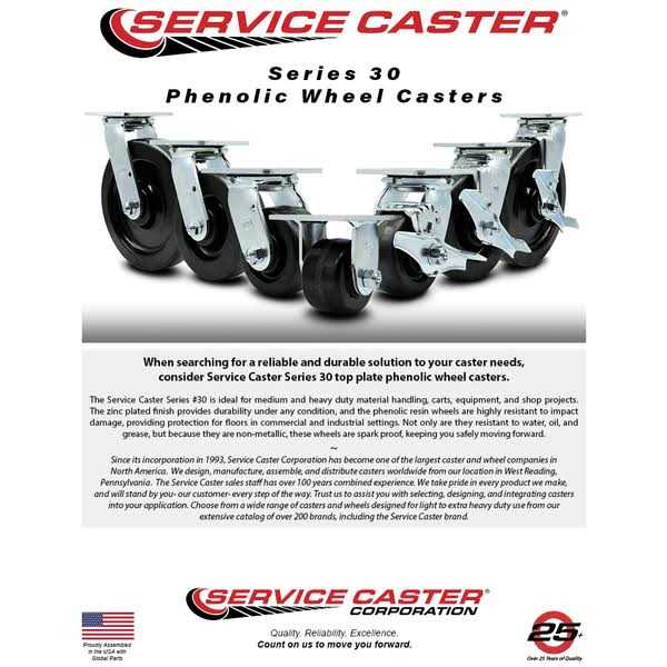 Service Caster Caster Set - Image 5