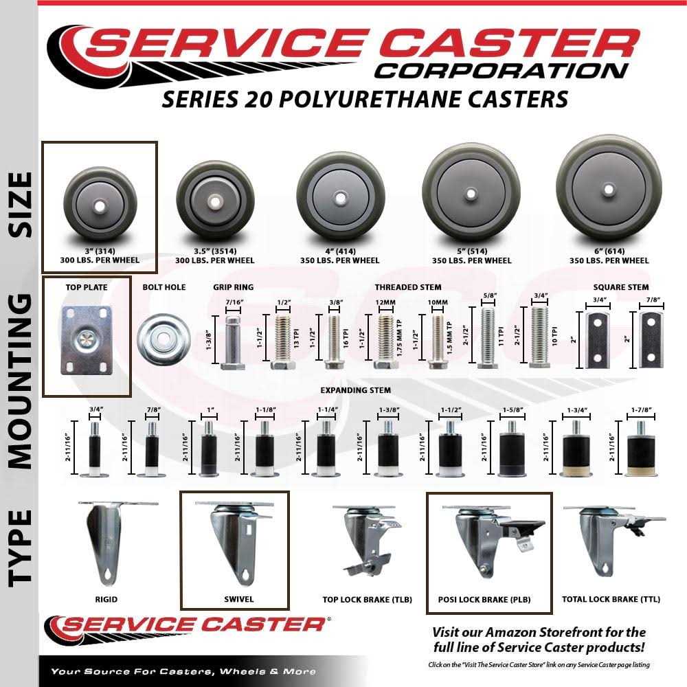 Service Caster Polyurethane Swivel Top Plate Caster Set - Image 4