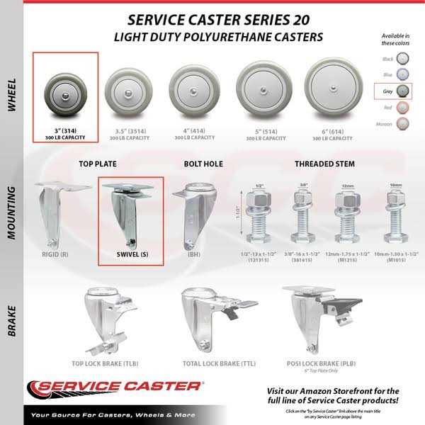 Service Caster Polyurethane Swivel Top Plate Caster Set - Image 5