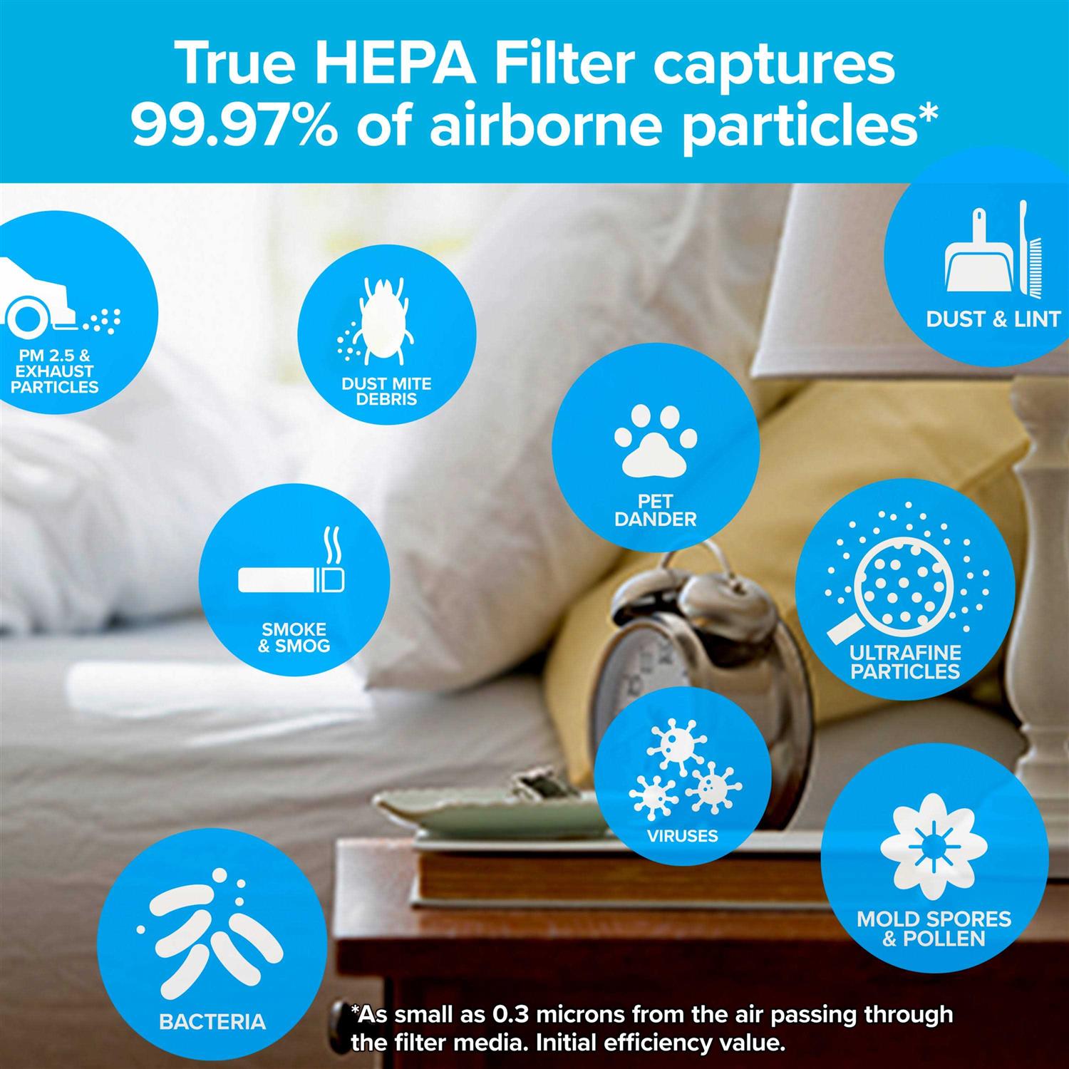 Filtrete Premium Allergen & Ultrafine Particles Size A True HEPA Air Purifier Filter - Image 4