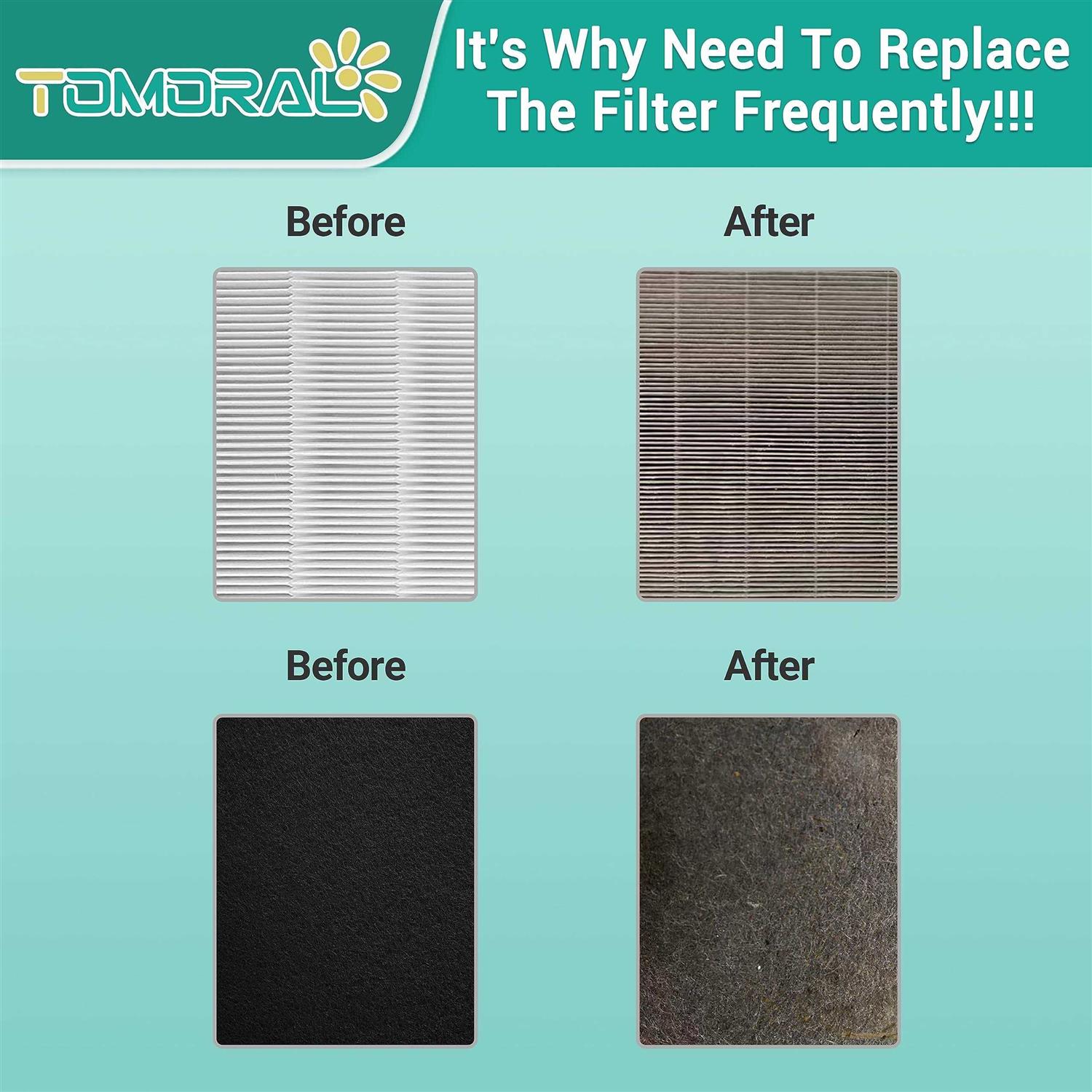 D360 Filter Replacement for Winix Air Purifier D360, Includes 2 True HEPA filters and 8 Activated Carbon Pre-filters - Image 5