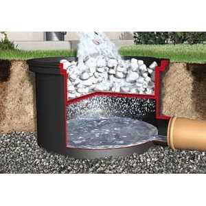 Universal Downspout Rainwater Filter - Image 3