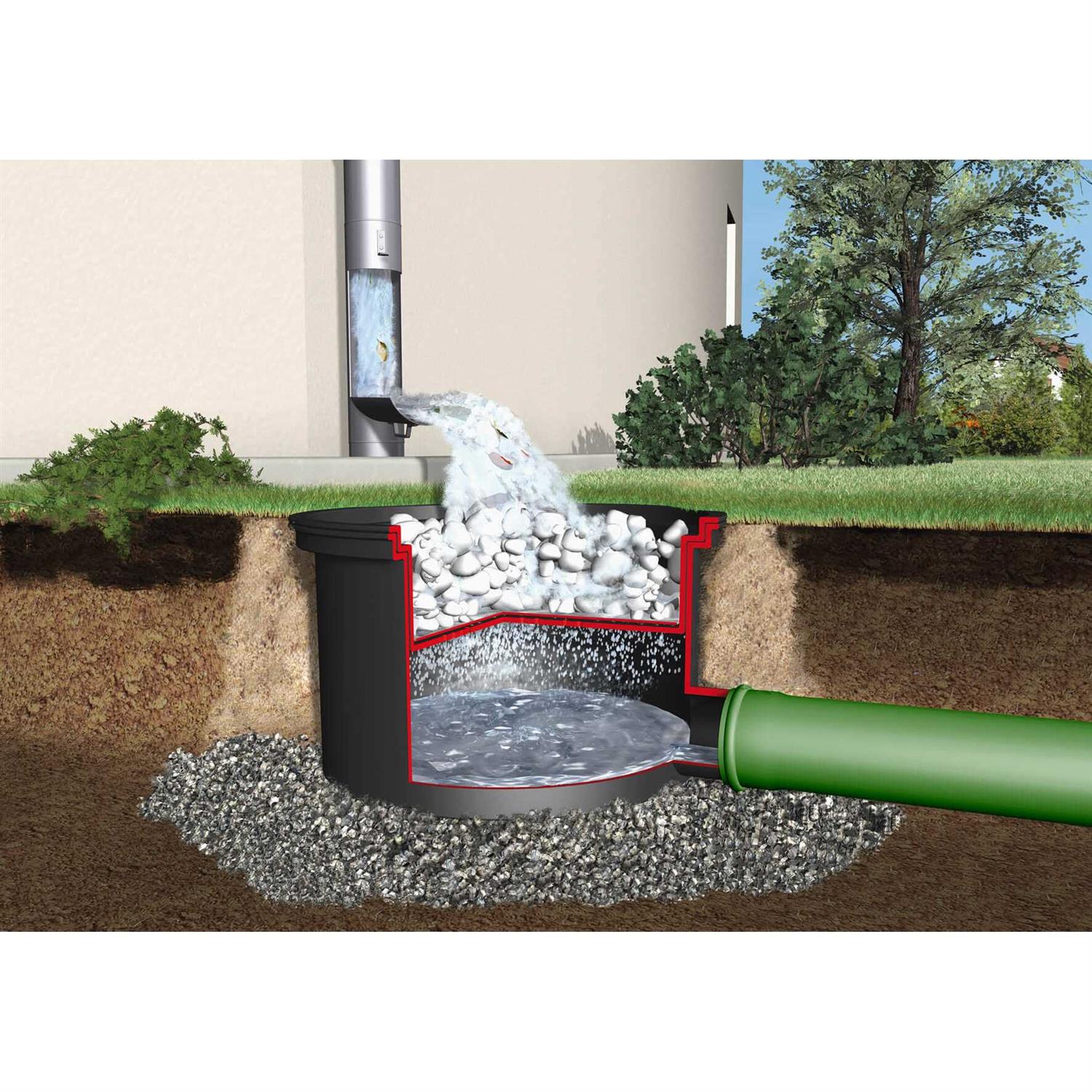 Universal Downspout Rainwater Filter - Image 4