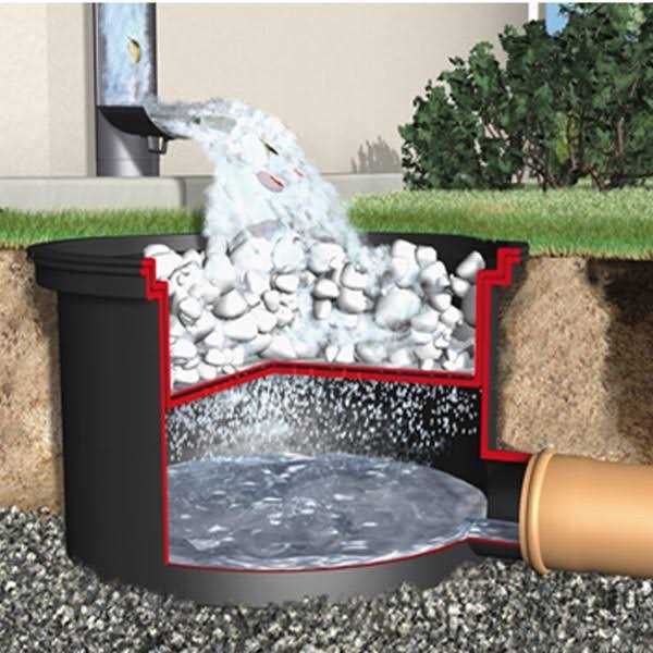 Universal Downspout Rainwater Filter - Image 5