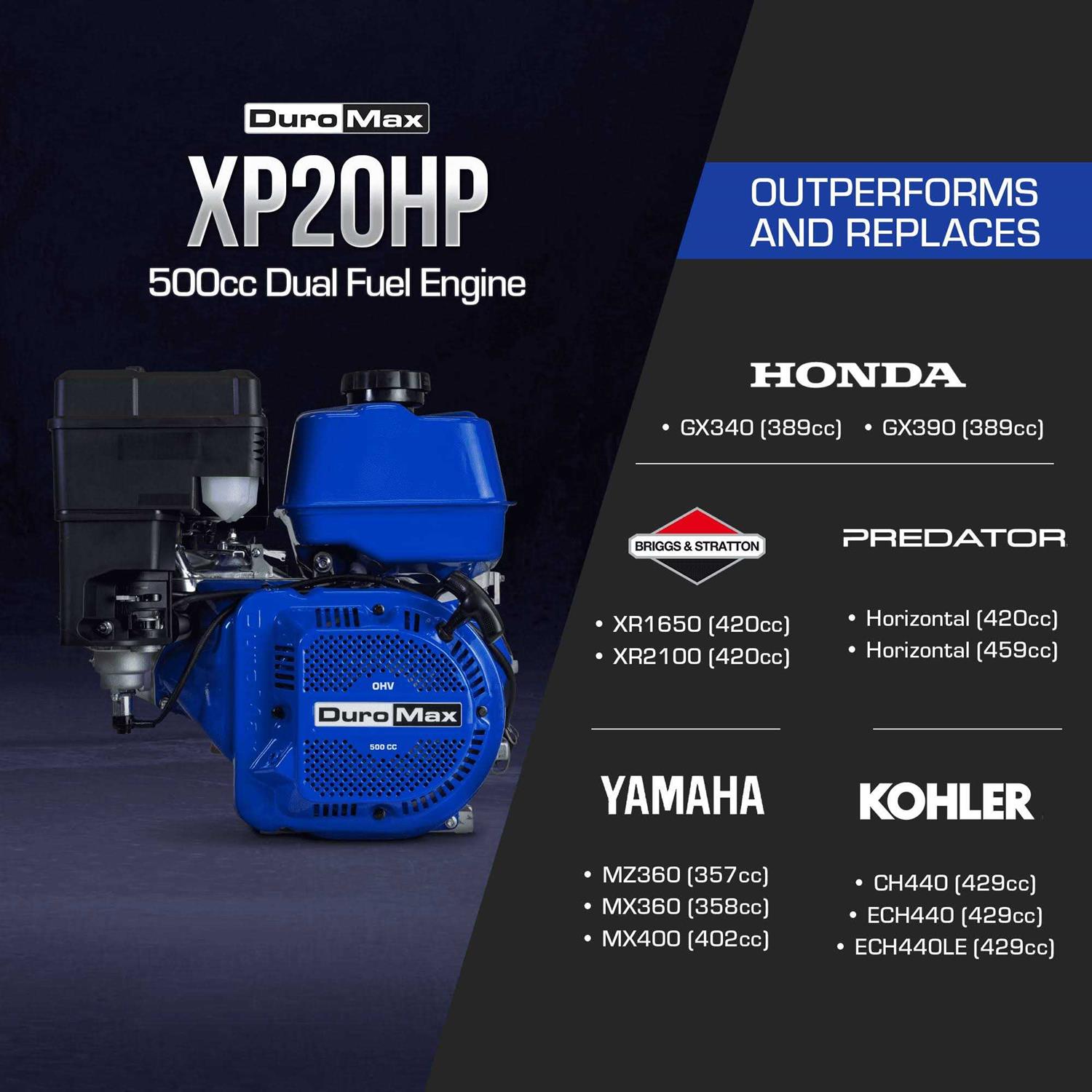 DuroMax XP20HP 500cc 1-Inch Shaft Recoil Start Gasoline Engine - Image 3