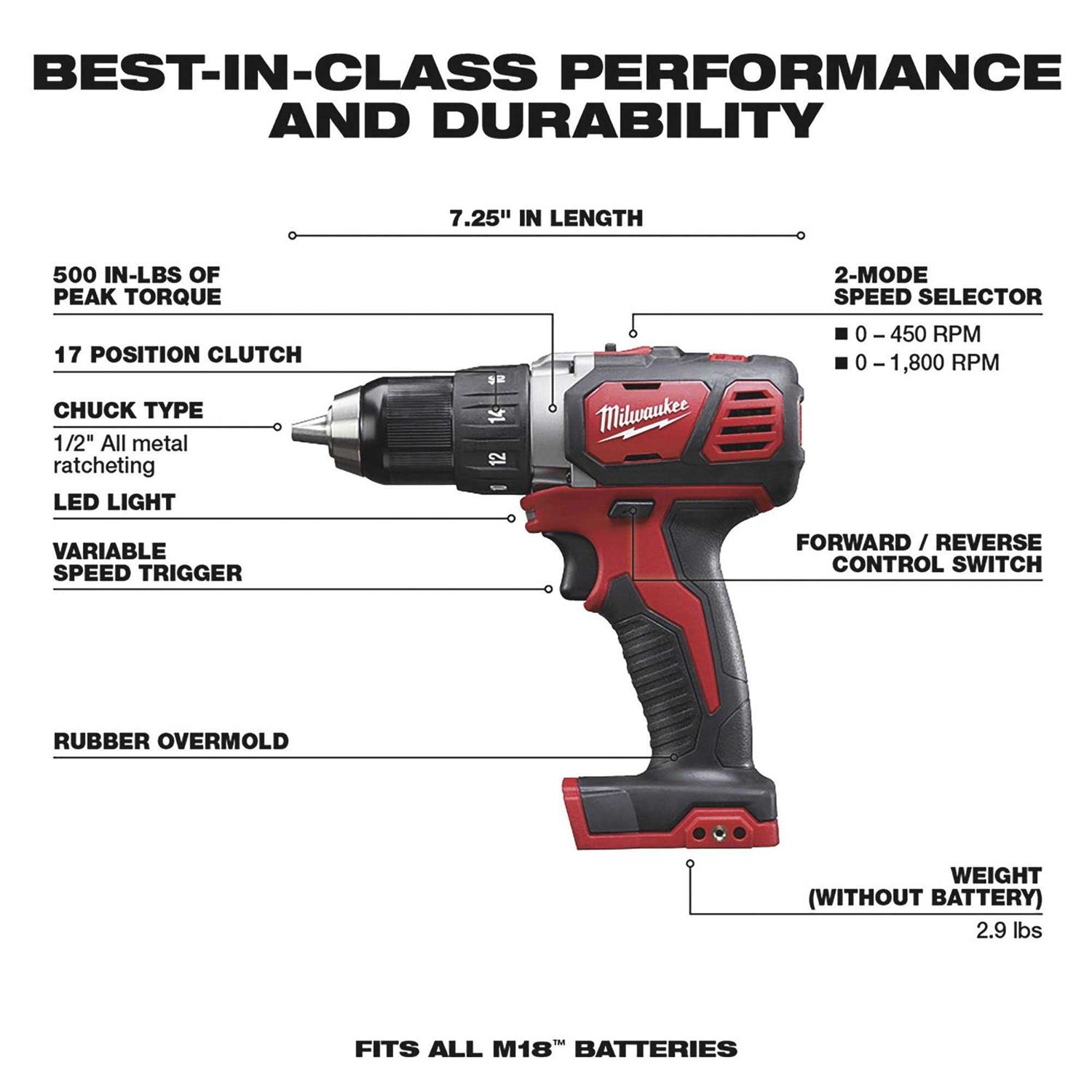 Milwaukee M18 2691-22 - Image 3