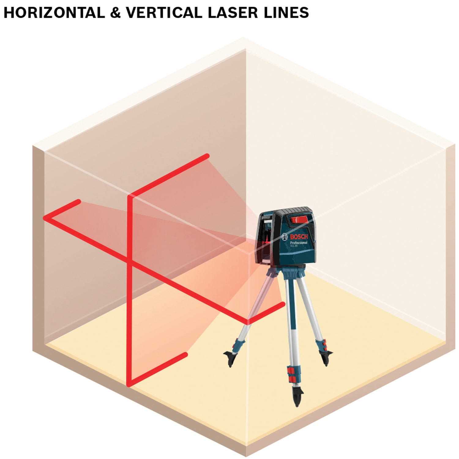 Bosch GLL 30 Self Leveling Cross Line Laser - Image 5