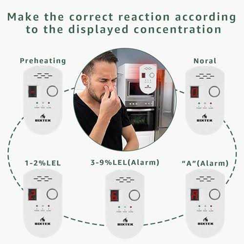 BIXTEK Natural Gas Leak Detector for Home LPG Methane Propane Butane City Natural Gas Alarm - Image 4