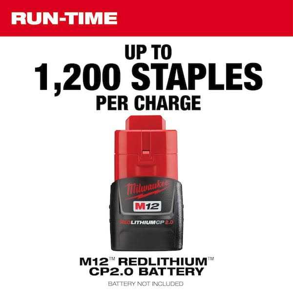 Milwaukee M12 12 Volt Lithium Ion Cordless Cable Stapler W/1 in. Insulated Cable Staples 600 per Box - Image 3