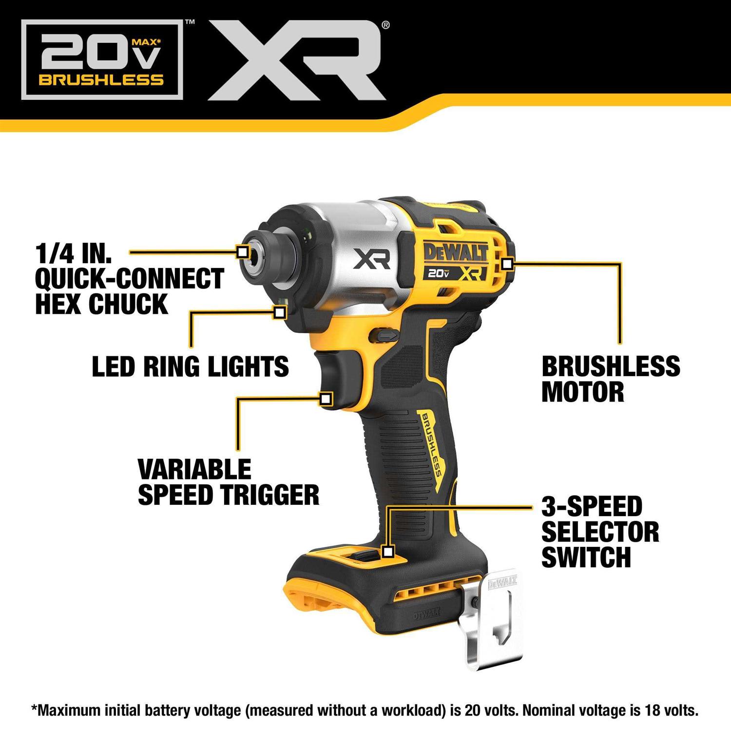 DEWALT 20V MAX XR 7-Tool Combo Kit DCKSS730P2 - Image 2