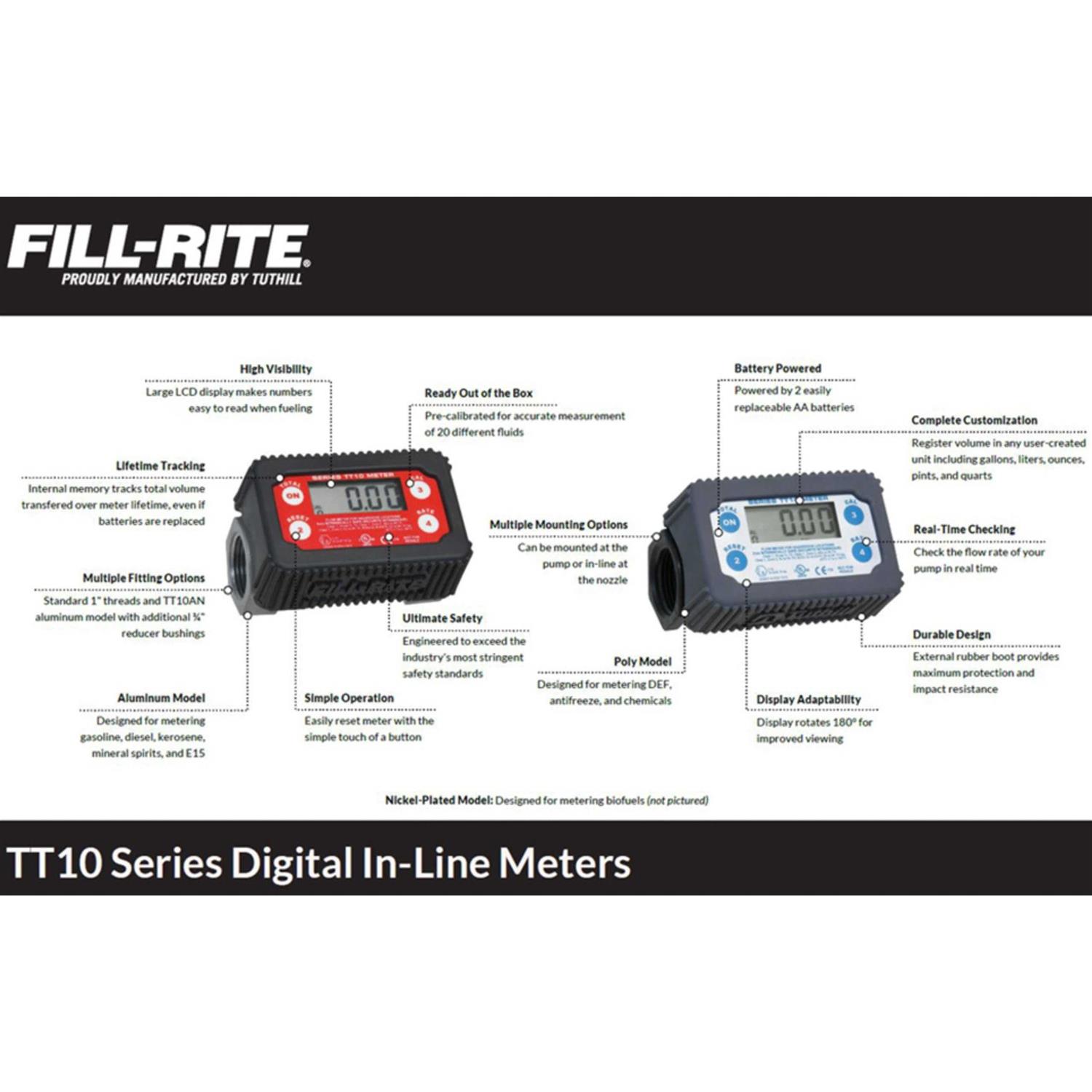 Fill-Rite TT10AN In-Line Digital Turbine Meter - Image 4