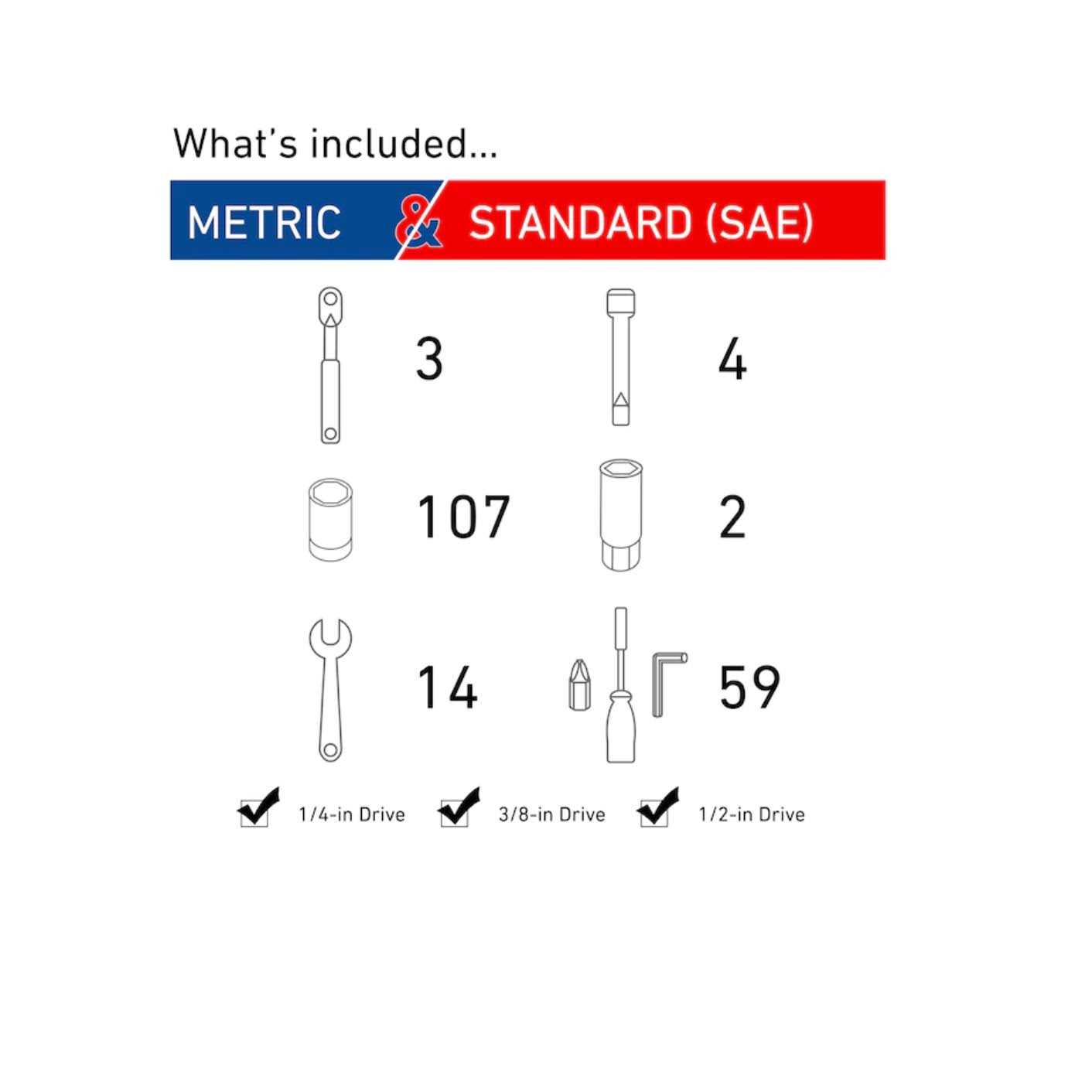 Craftsman CMMT12024 - Image 4