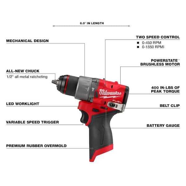 Milwaukee M12 FUEL 5-Tool Combo Kit - Image 3