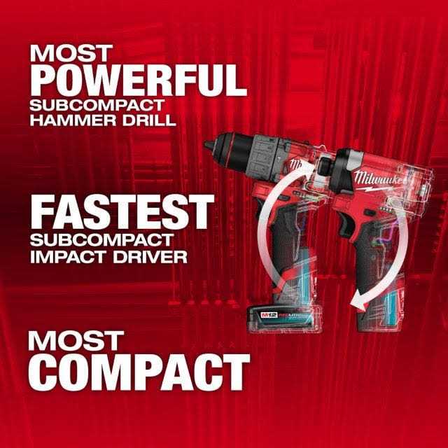 Milwaukee M12 FUEL 5-Tool Combo Kit - Image 5