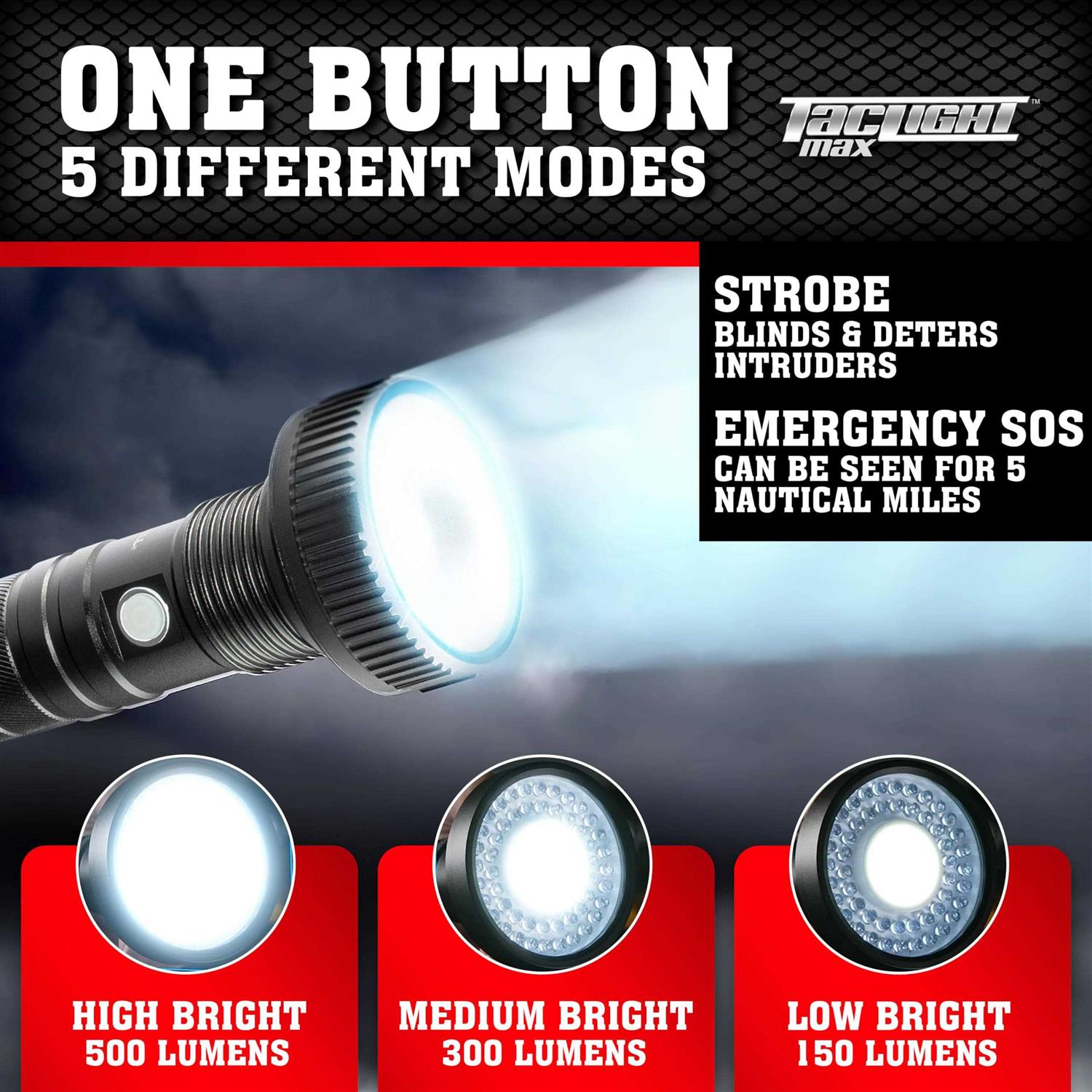 Taclight Max 3 Pcs Tactical Flashlights High Lumens - Image 5