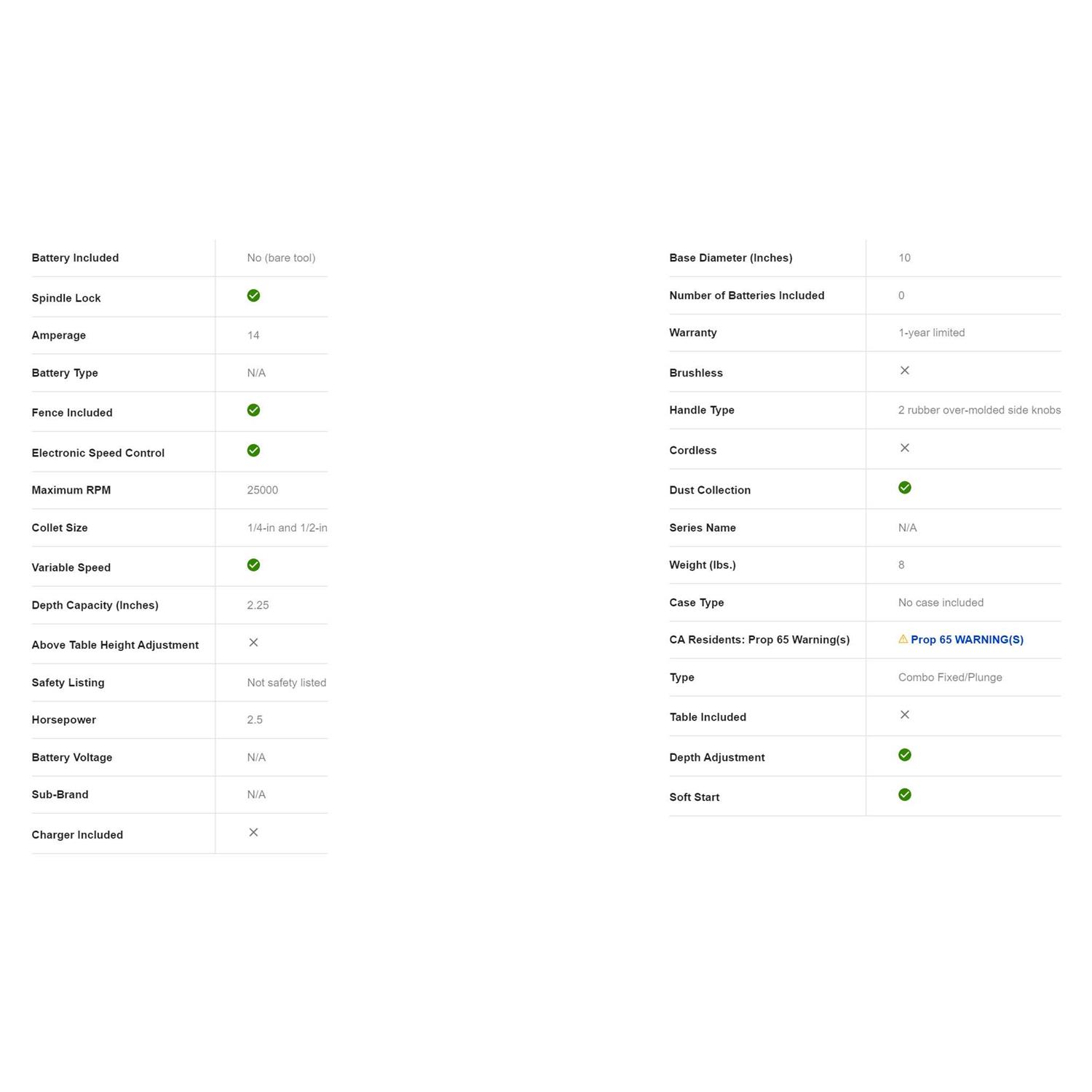 SKIL RT1322-00 14 Amp Plunge and Fixed Base Router Combo - Image 4