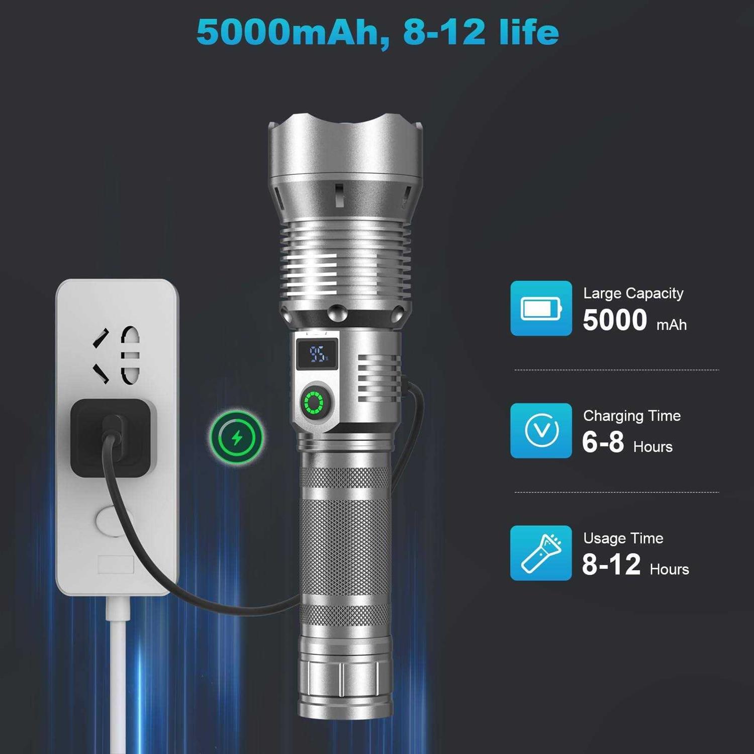 NJ FOREVER Super Bright Flash Light 900,000 High Lumens Rechargeable LED Flashlights - Image 4