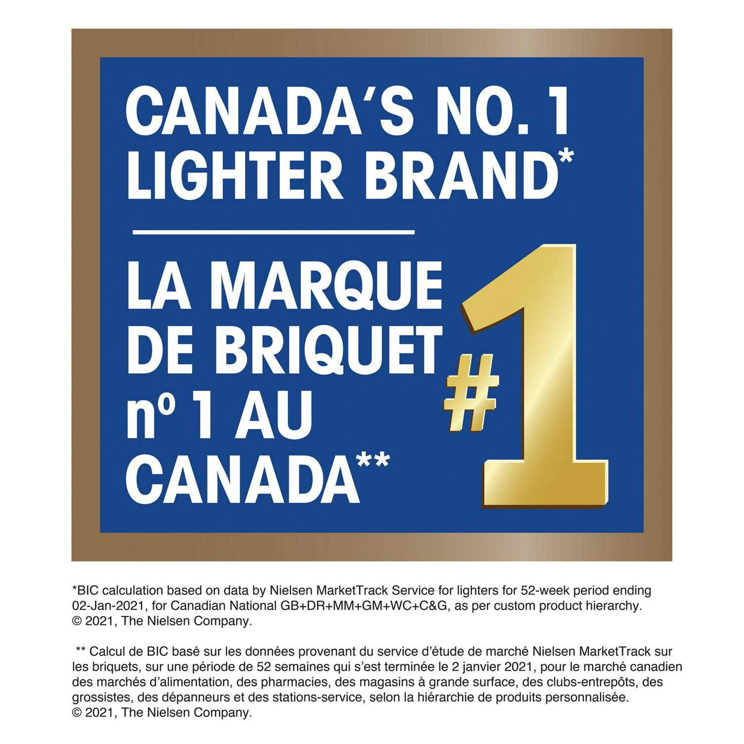 Bic Multi Purpose Lighter - Image 3