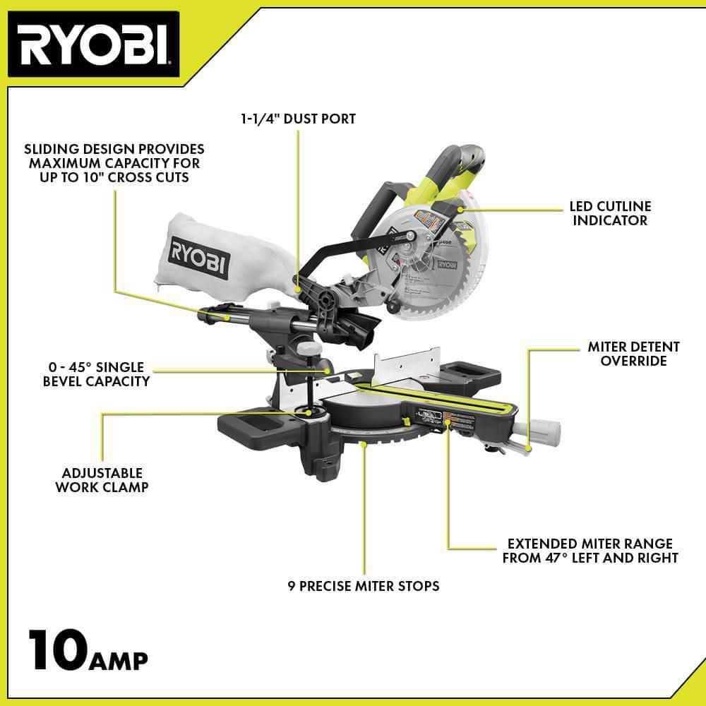 RYOBI TSS702 - Image 4