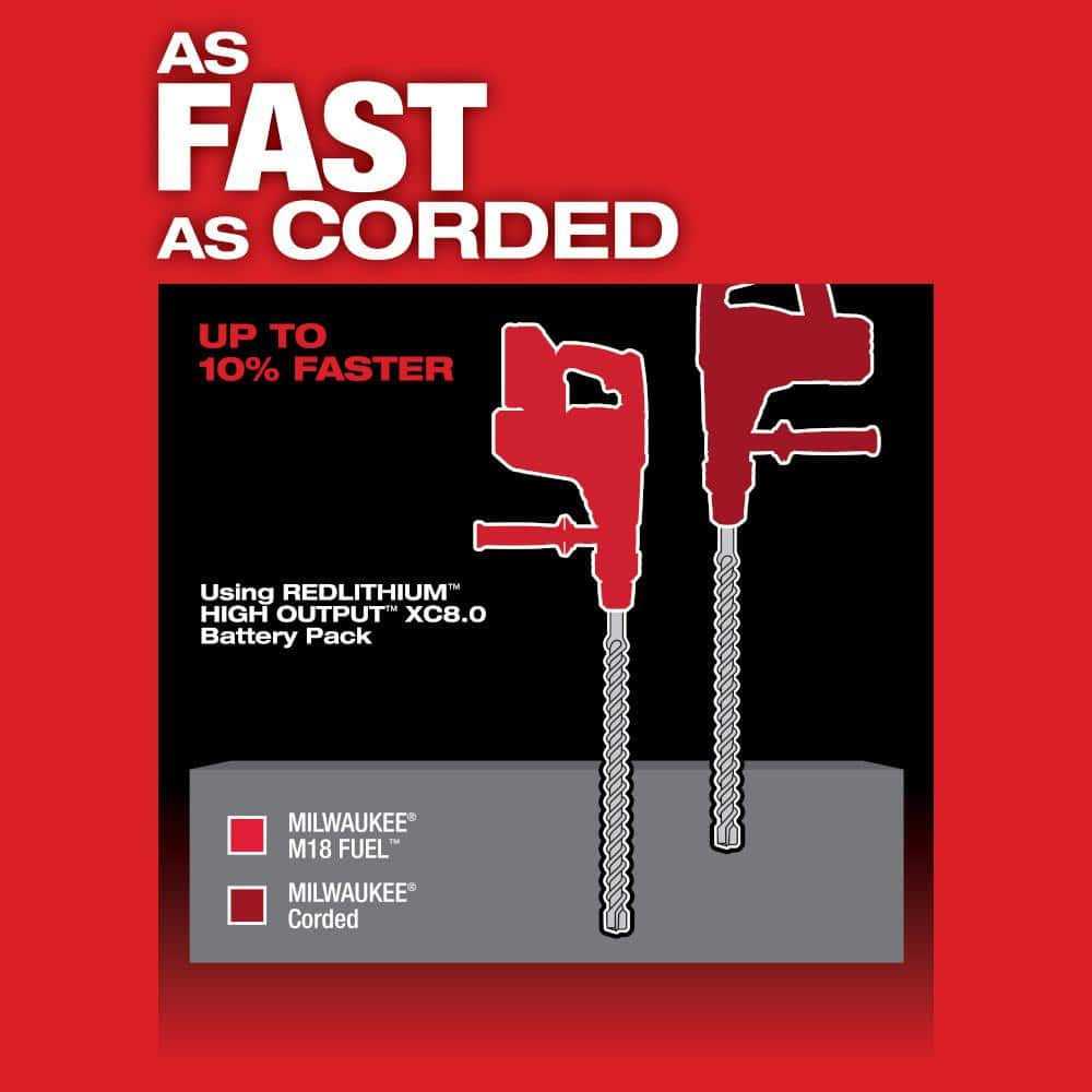 Milwaukee M18 FUEL SDS-Max Rotary Hammer 2717-20 - Image 3