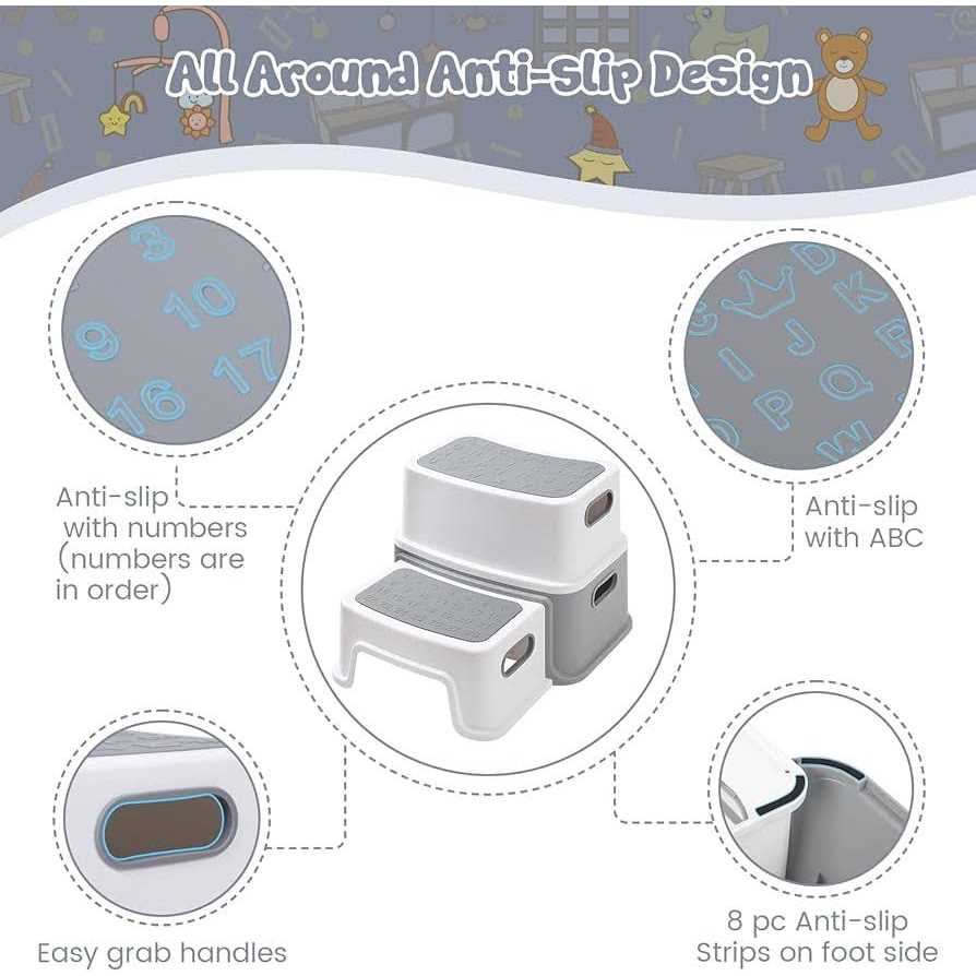 Ronipic 2 Step Stools for Kids Toddler Step Stool for Toilet Potty Training - Image 3