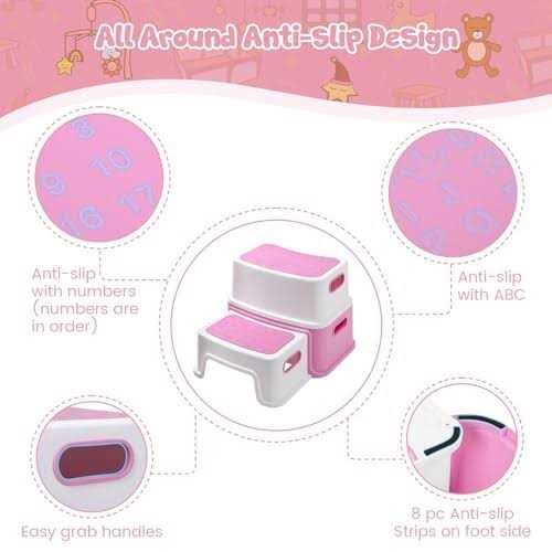 Ronipic 2 Step Stools for Kids Toddler Step Stool for Toilet Potty Training - Image 4