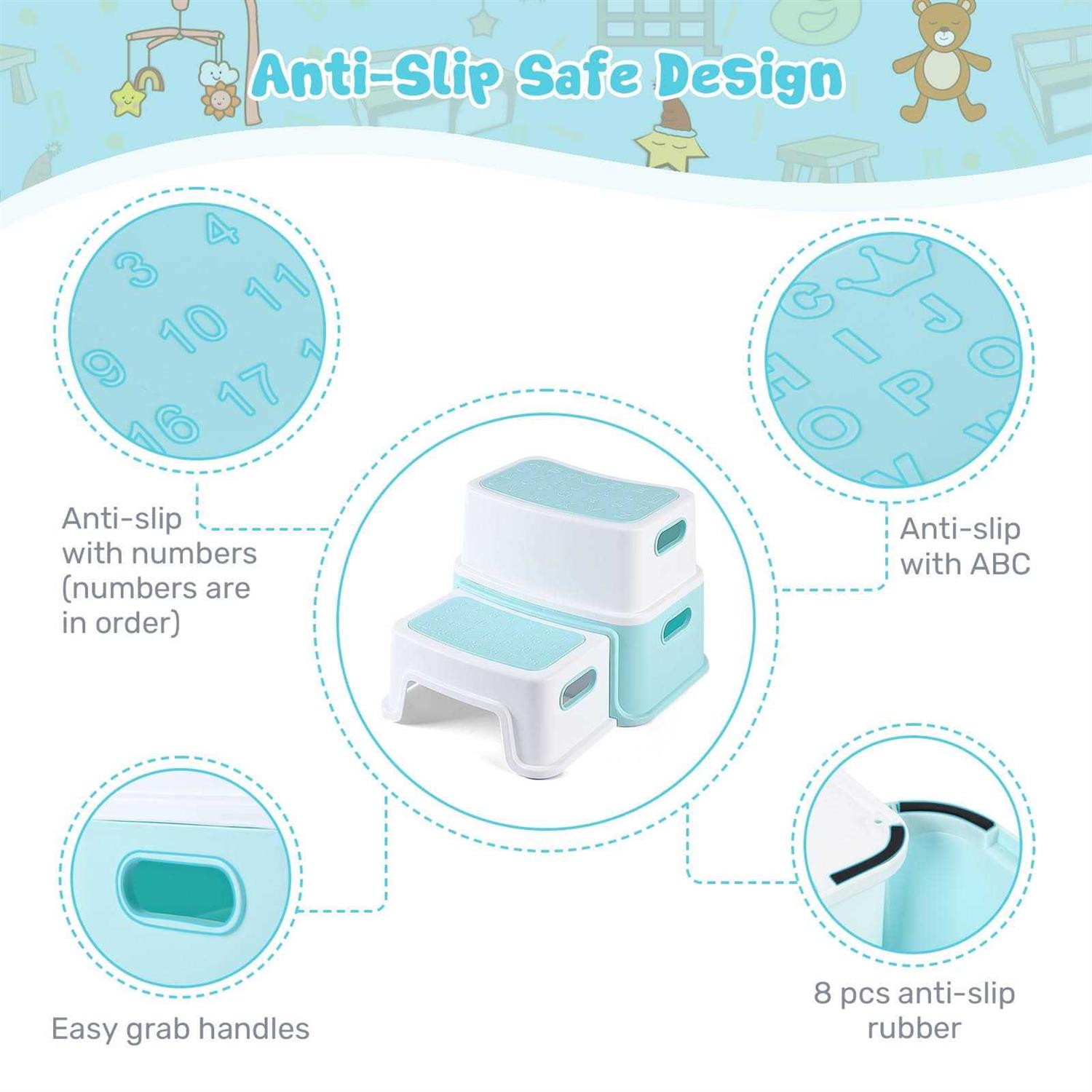 Ronipic 2 Step Stools for Kids Toddler Step Stool for Toilet Potty Training - Image 3
