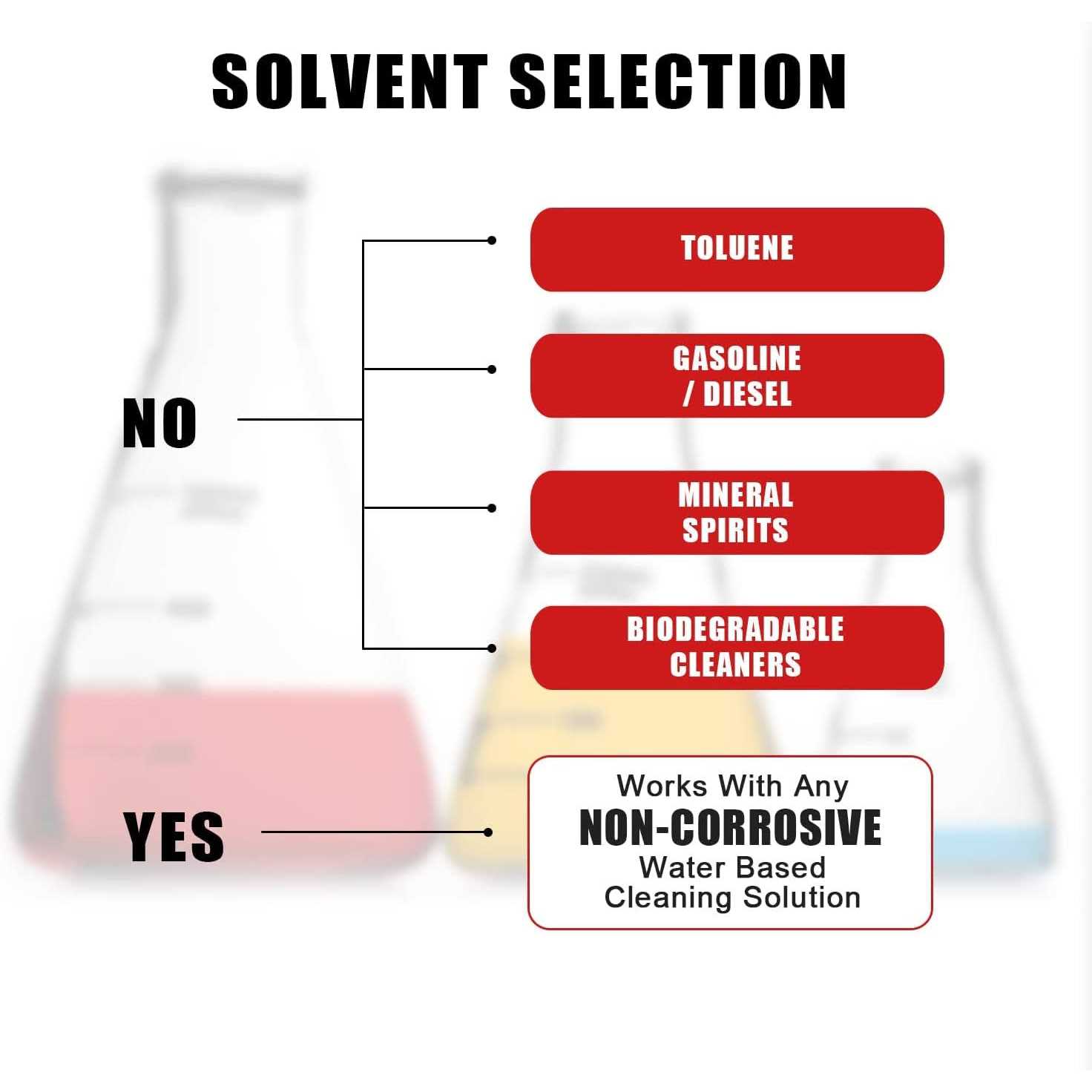 BIG RED TAM10035 Torin Portable Steel Cabinet Parts Washer with 110V Electric Pump - Image 3