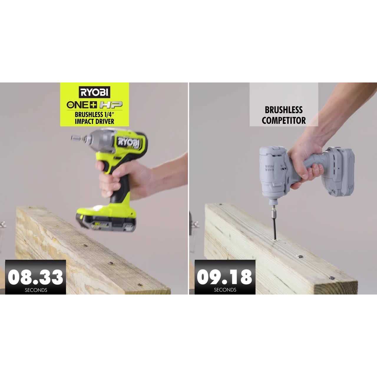RYOBI ONE+ HP 18V Brushless Cordless 1/4 in. Impact Driver - Image 5