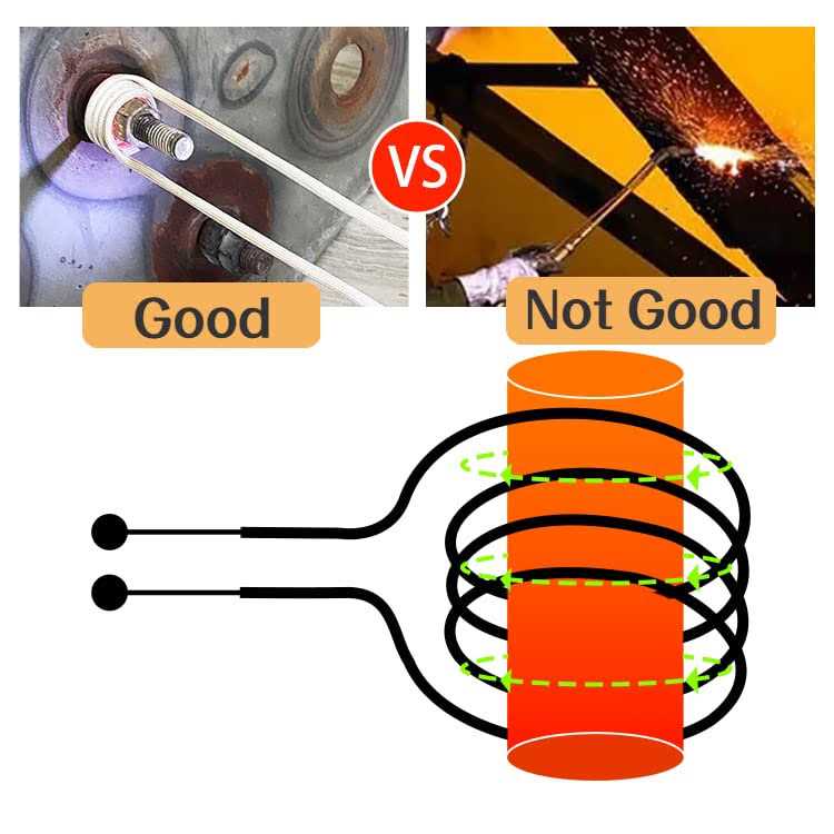 Solary Flameless Magnetic Induction Heater - Image 5