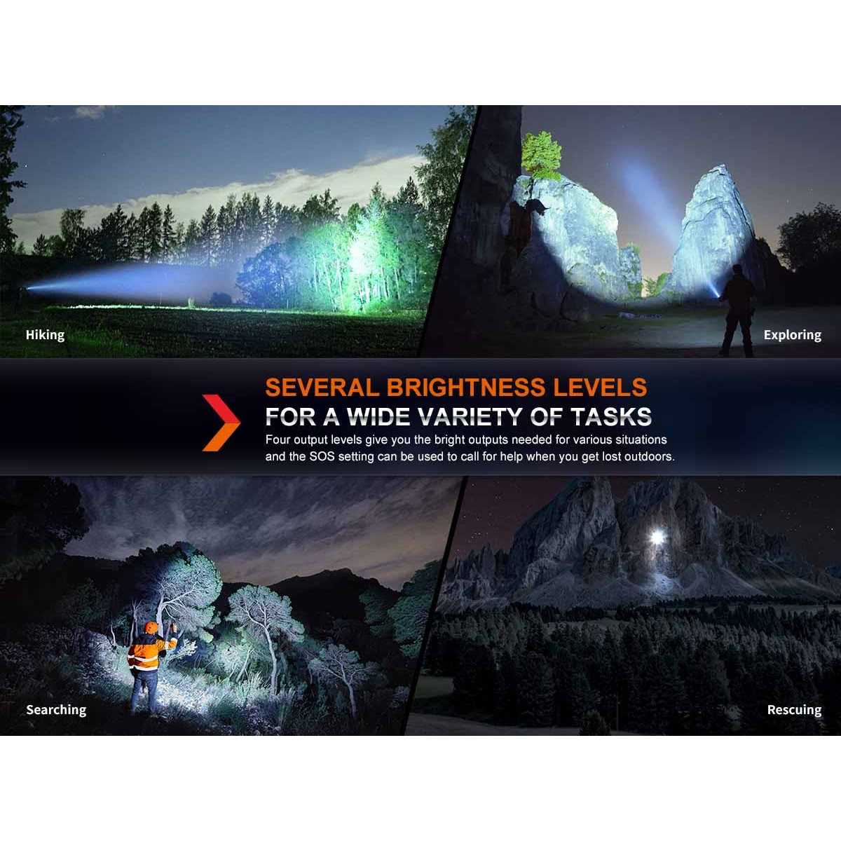 Fenix HT18R 2800 Lumen Long-Range Rechargeable Hunting Light - Image 3