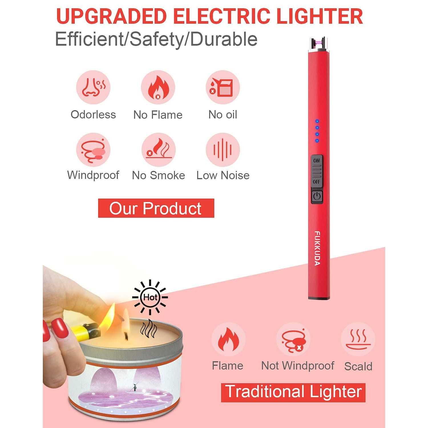 Electric Candle Lighter Plasma Arc Lighters Windproof & Flameless with USB Rechargeable Battery Double Safety Switch - Image 3