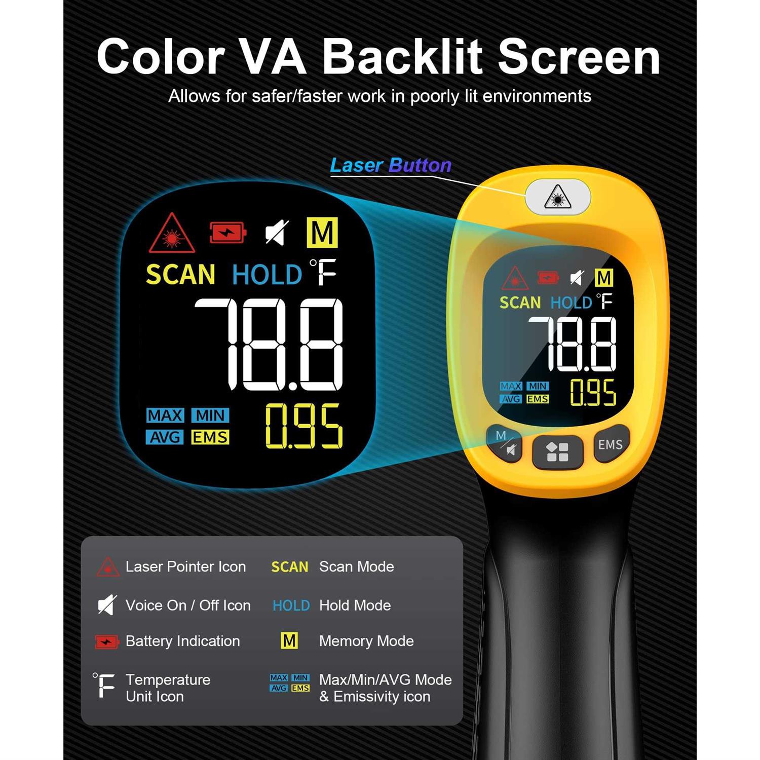 Vesogy Infrared Thermometer Temperature Gun -58°F ~932°F Digital Laser Thermometer Gun for Cooking - Image 2