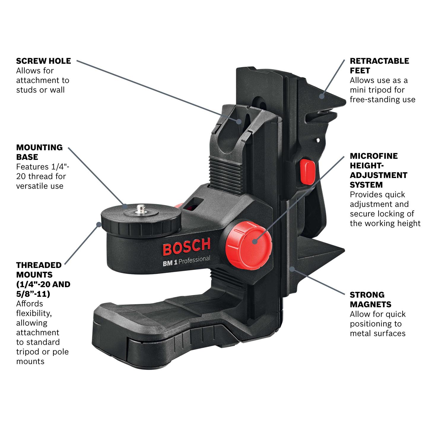 BM1 Bosch Positioning Device - Image 5
