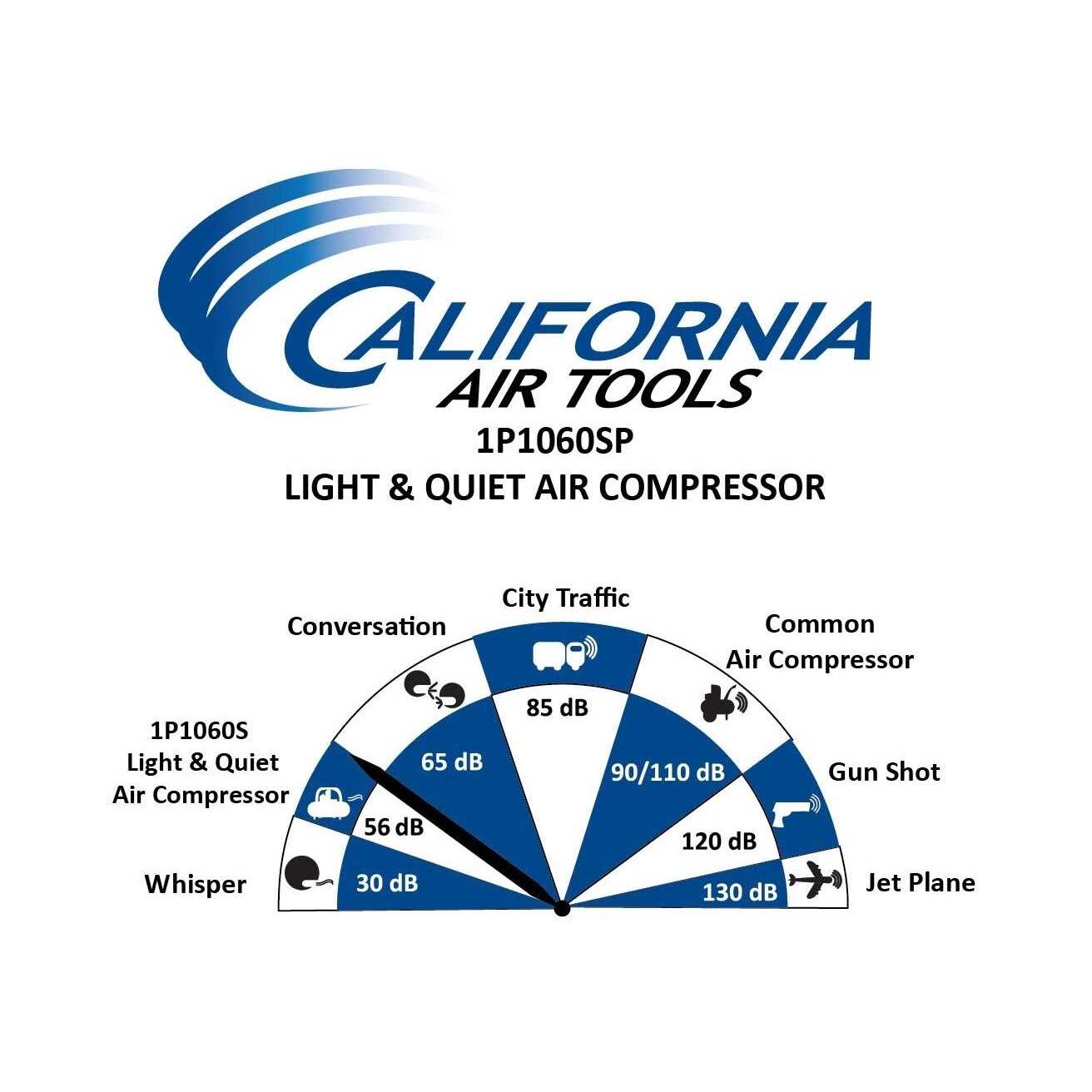 California Air Tools Light Quiet Air Compressor - Image 4