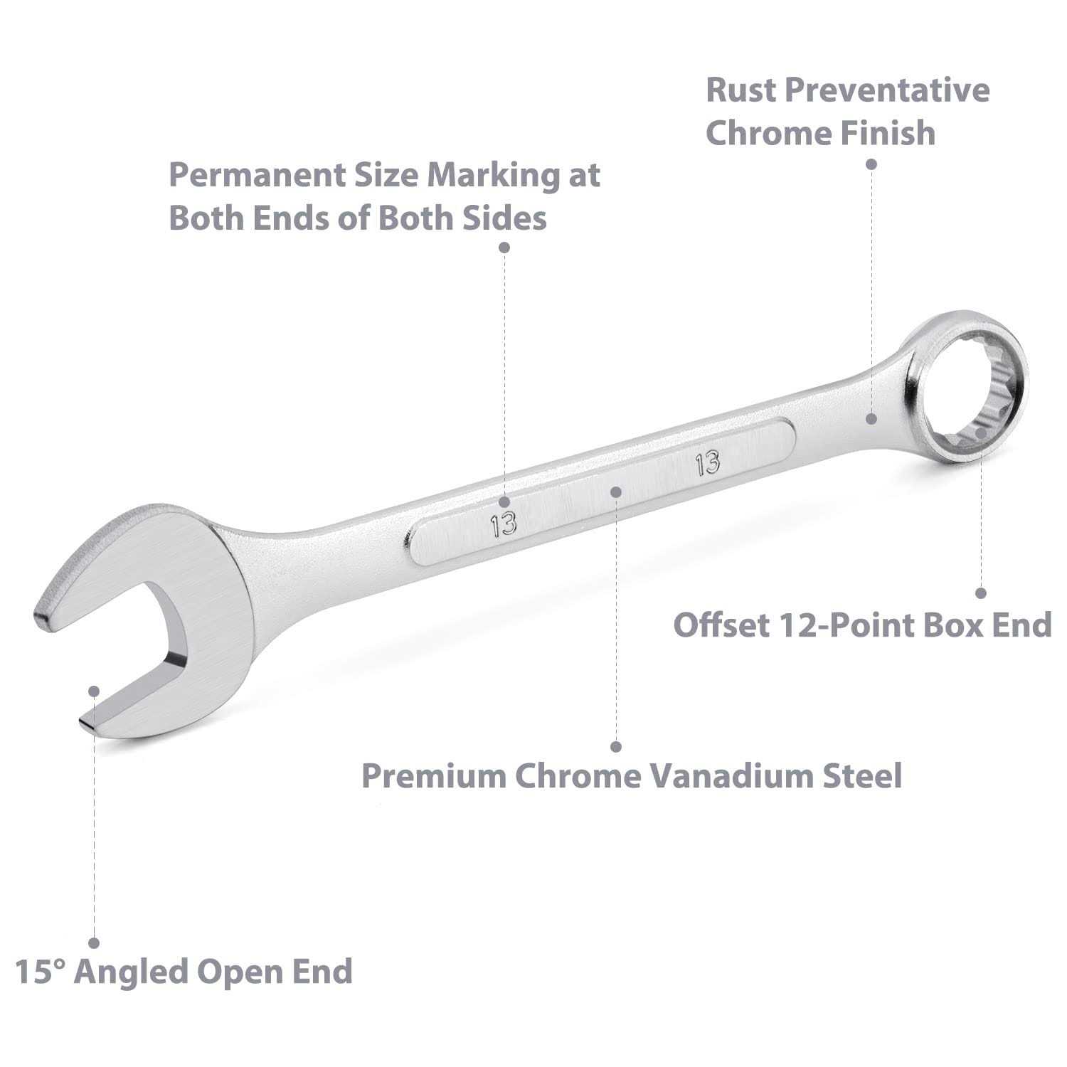 EFFICERE 19-Piece complete Metric Combination Wrench Set in roll-up pouch No Skipped Metric Sizes 6mm - Image 3