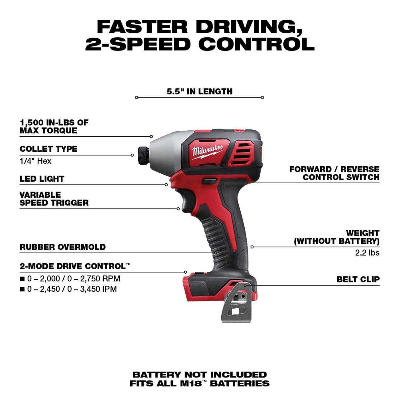 Milwaukee M18 2657 - Image 5