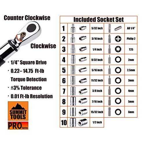 Summit Tools Bit-Head Digital Torque Wrench - Image 4