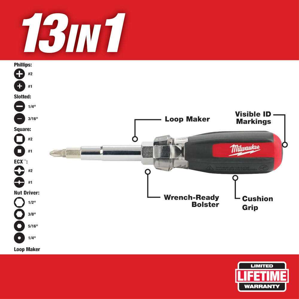 Milwaukee 48-22-2880 13-in-1 Cushion Grip Screwdriver - Image 5