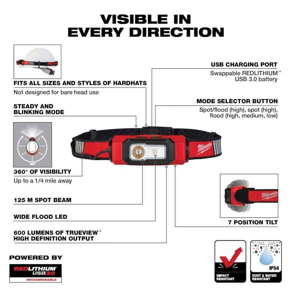 Milwaukee 600 Lumens LED REDLITHIUM USB 360-Degree Visibility Hard Hat Headlamp - Image 3