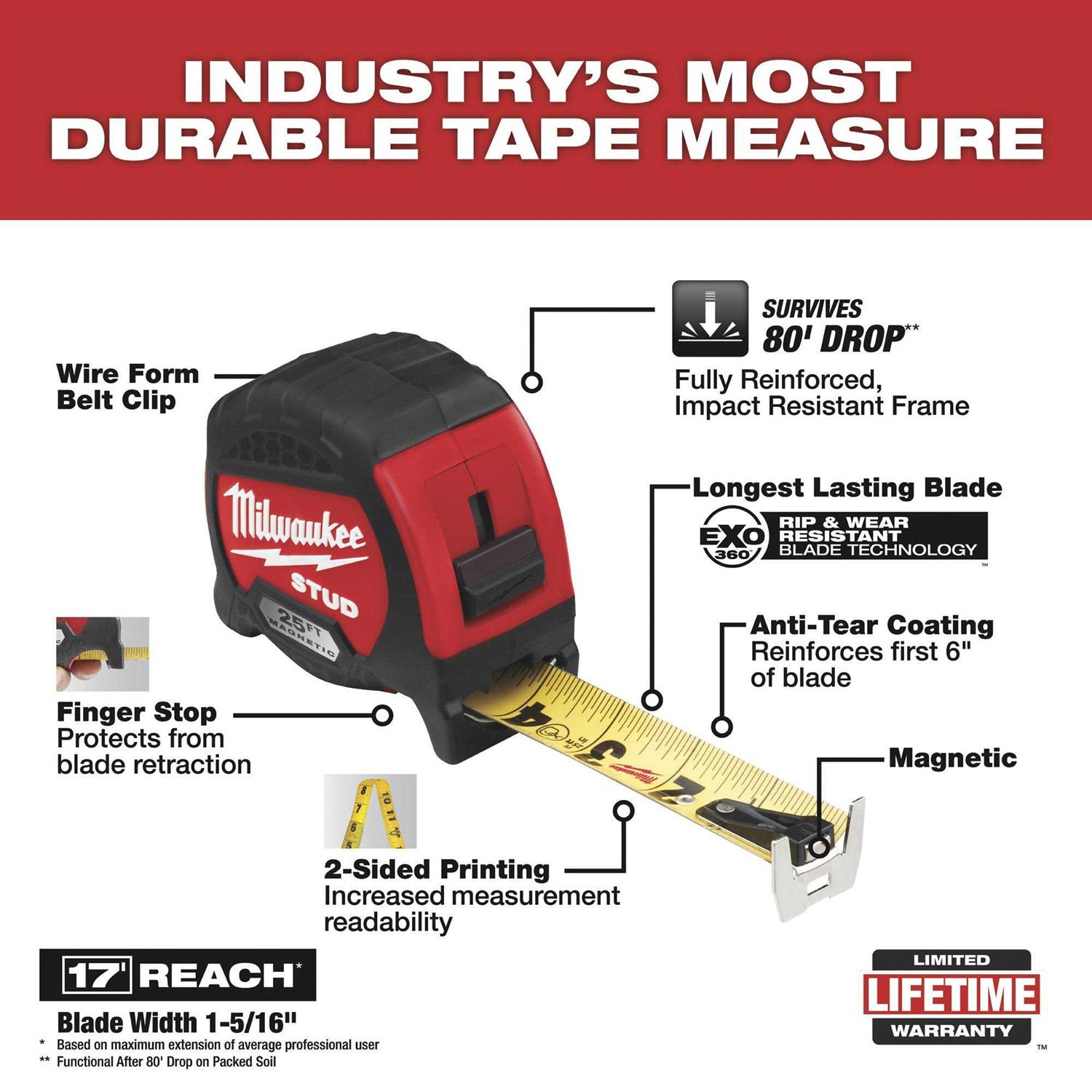 Milwaukee STUD Tape Measure 48-22-9725 - Image 5