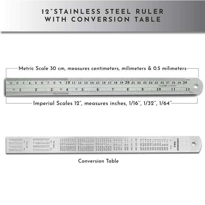 Khnum 12-Inch Architectural and Engineering Scale Ruler Set Laser-Etched Aluminum Triangular Drafting Tool - Image 5