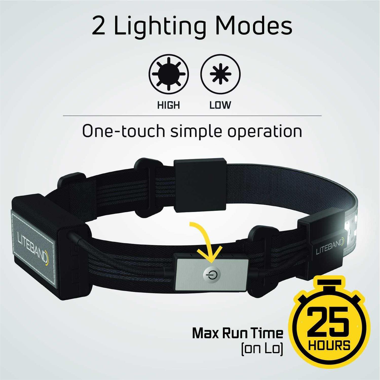 Liteband Flex 300 Headlamp 300 Lumens LBF300-AN - Image 5