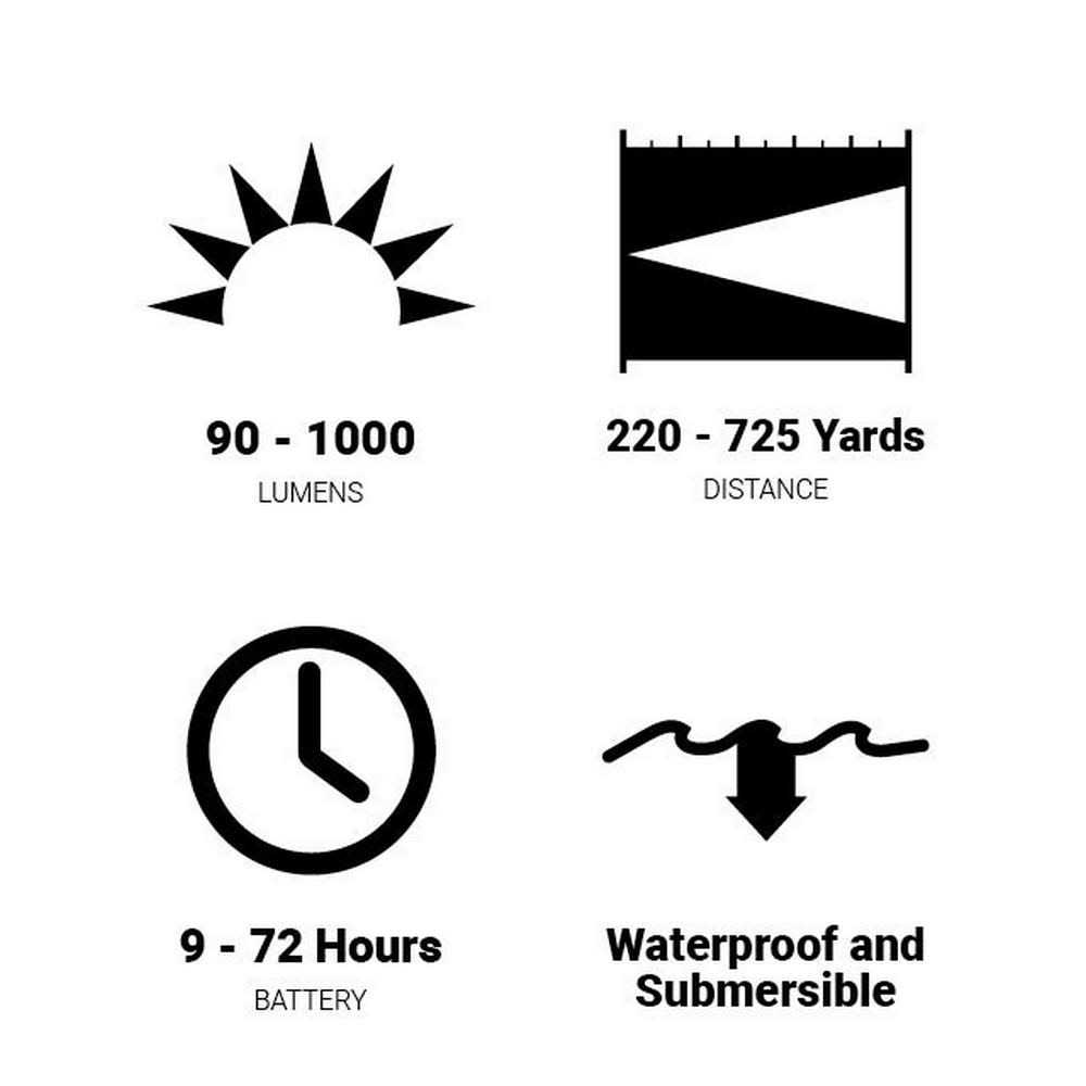 Browning High Noon 4C - Image 3