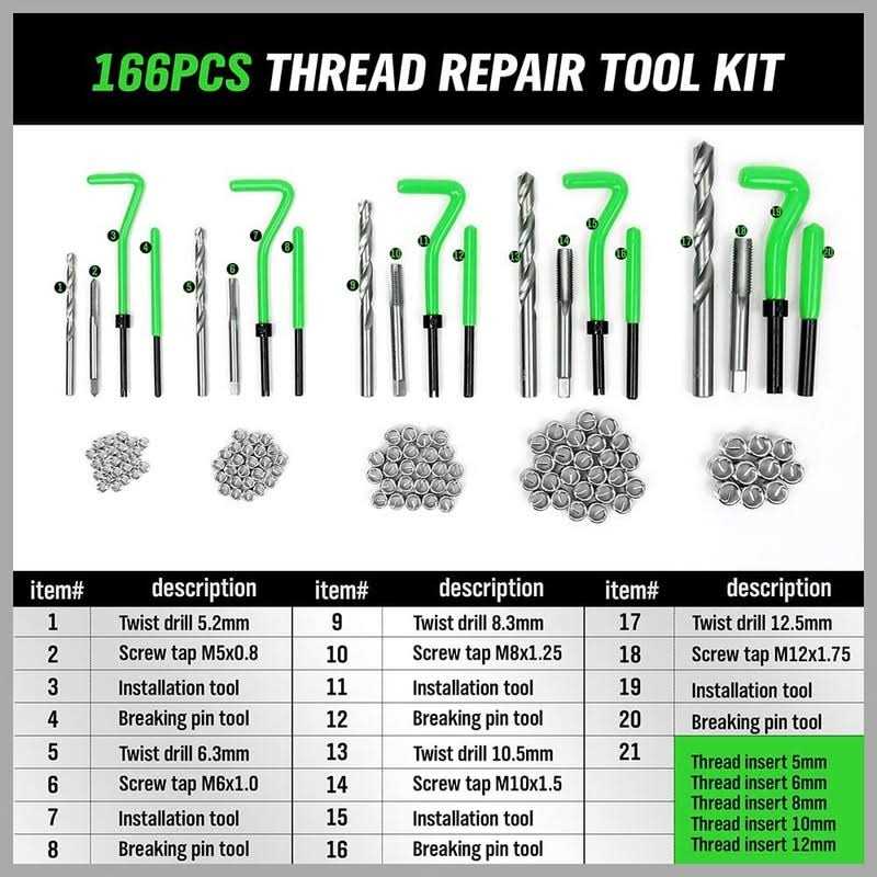 SWANLAKE 166pcs Thread Repair Tool Kit,Hss Drill Helicoil Repair Kit Metric M5 M6 M8 M10 M12 - Image 5