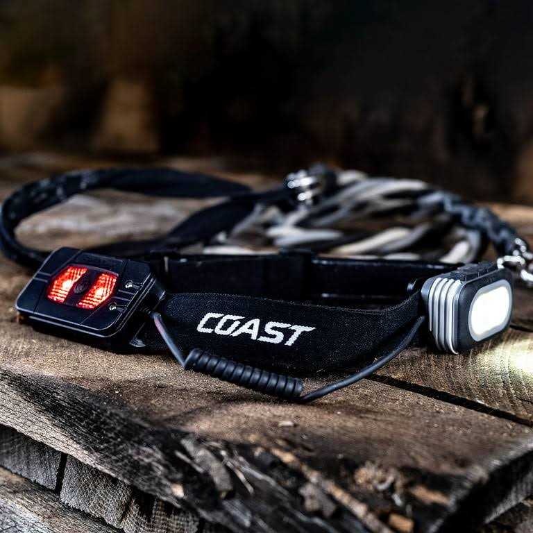 Coast Rl27r Rechargeable Plus Rear Loading 1000 Lumens Tri-Color LED Headlamp - Image 4