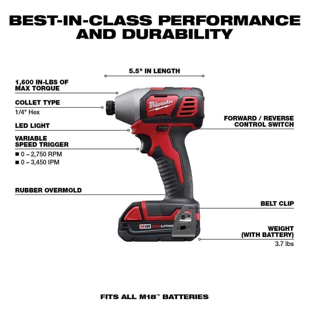 Milwaukee M18 18V Lithium-Ion Cordless Drill Driver/Impact Driver/Reciprocating Saw Combo Kit W - Image 3