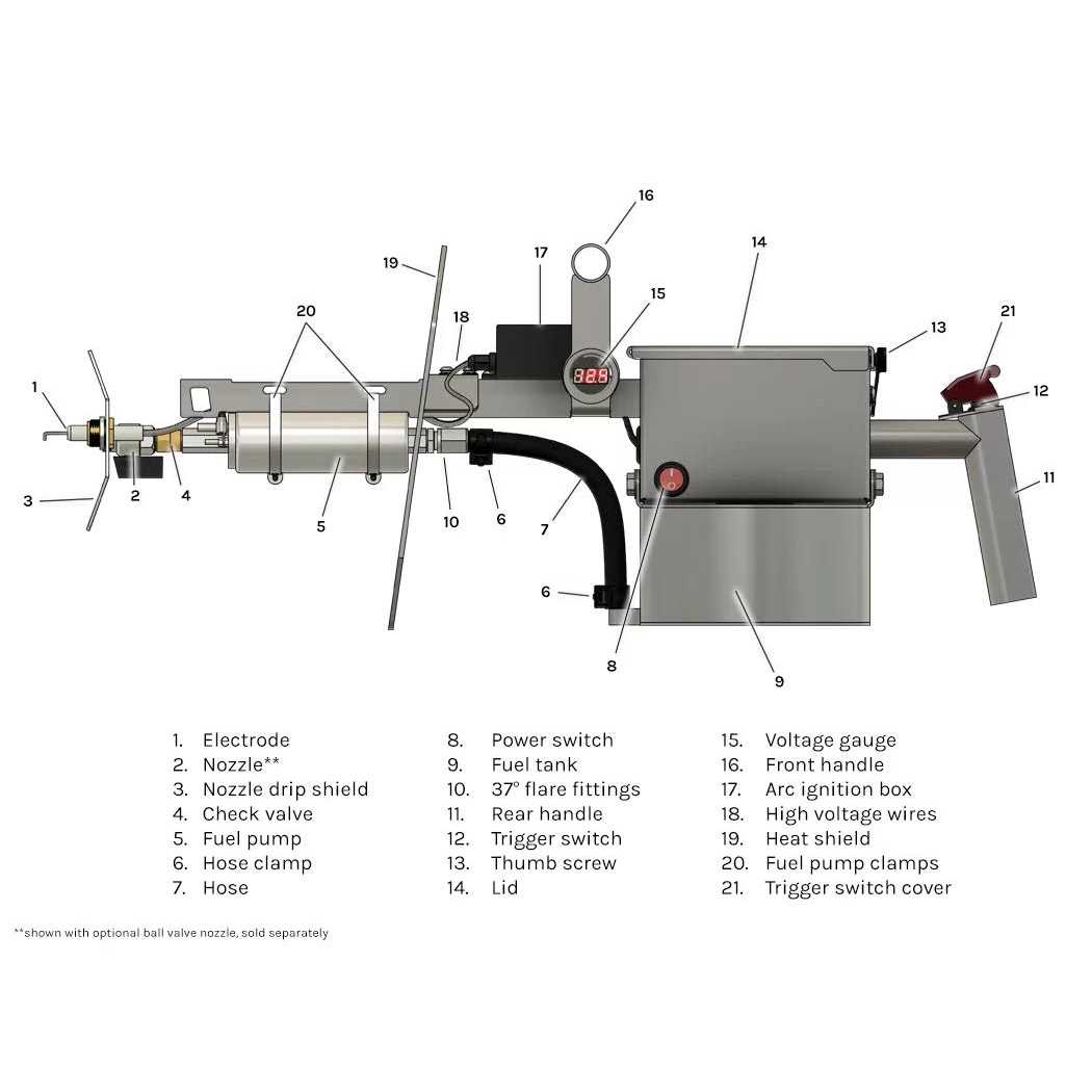 Exothermic Technologies Pulsefire LRT Flamethrower - Image 3