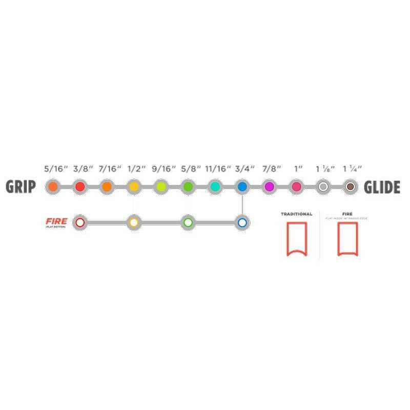 Sparx Radius Ring ES 100 - Image 4