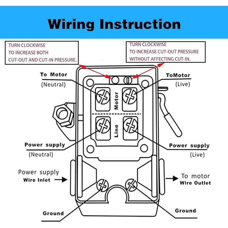 Huivlei Heavy Duty Air Compressor Pressure Switch Control 90-125 PSI Single Port - Image 4